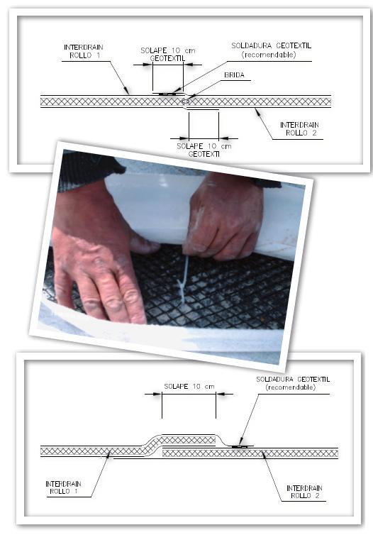 ROLL 1 OVERLAP (10cm) CONTINUOUS SEWING OR LEISTERING (Recommended) PLASTIC TIE ROLL 2 OVERLAP (10cm) Overlaps Step 4 Adjacent drainage geocomposites must ensure a continuity of the drainage core.
