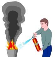 How to Use A Fire Extinguisher Once the fire is out, keep an eye on