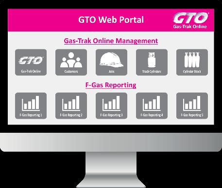 Record Keeping with Gas-Trak Online (GTO) Acting