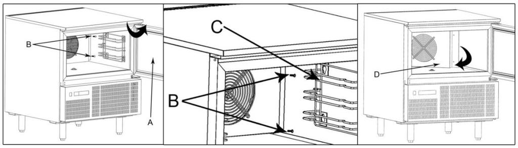 Open the door (A) of the appliance. 2. Loosen the two screws (B) on the right of the deflector. 3. Remove the runner (C). 4. Turn the deflector (D) to the left.