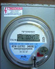 Measurements Commercial utility meter