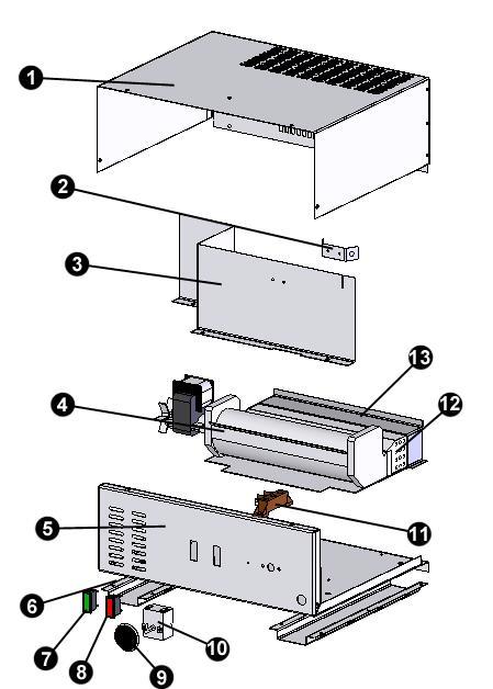 Page 6 of 13 Heated Box Assembly (A) ID Description Part Code 1 *Lid No Code 2 *Inner Shield No Code 3 *Probe Clip No Code 4 Fan Motor