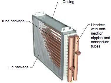 commonly 60 o C/40 o C (in cooling 
