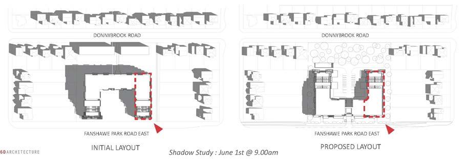 DEVELOPMENT CONCEPT BUILDING MASSING AND RESULTING SHADOW IMPACTS The above