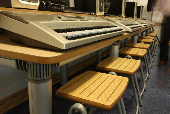 Keyboards Pianos Piano stools Music stands Cable management