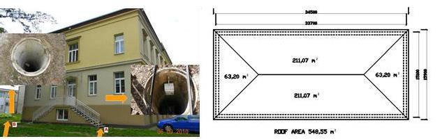 1518 M. Zeleňáková et al. / Procedia Engineering 89 ( 2014 ) 1515 1521 3.1. Measuring devices Fig. 3. Location of infiltration shafts near building PK6 and ground plan of PK6 roof [4].