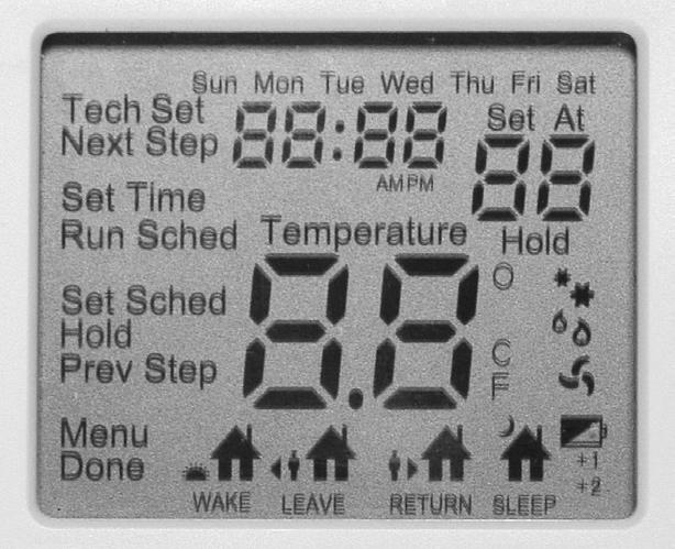 2 Glow in the Dark Light Button 5 Indicates the current room temperature. Programmable Time Period Icons: This thermostat has 4 programmable time periods per day.