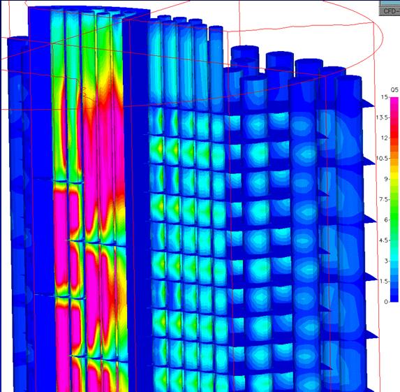 Advances in the Heat Exchanger Design with