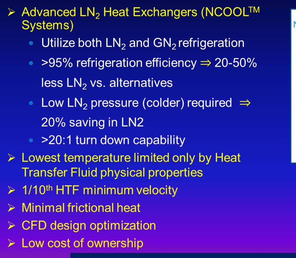 Advantages of the Praxair NCOOL Cryogenic Heat Exchanger N2 gas out HTF in HTF out LN2 in