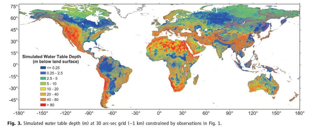 Implications: Shallow groundwater exists globally Shallow groundwater is neglected in GCMs used