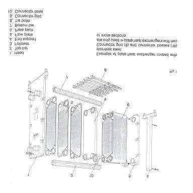 There are numerous suppliers of plate and frame heat exchangers.