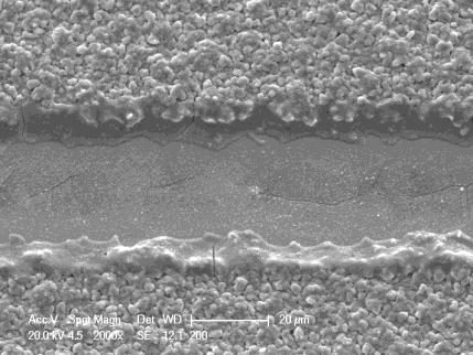 texturisation Micro-patterning Fabrication of nanoparticles Micro-welding Materials