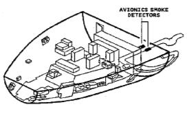 Figure 21 Avionics bay [52] There are literature references which mention suppression specifically for this compartment, though precise details of these systems are limited [53] [54] [55].