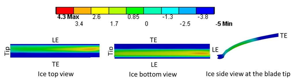 86 (a) (b) (c) Figure 7.9: Different views of ice/water temperature distribution for 1-piece heater using constant heat flux of q = 763 Watt/m 2.