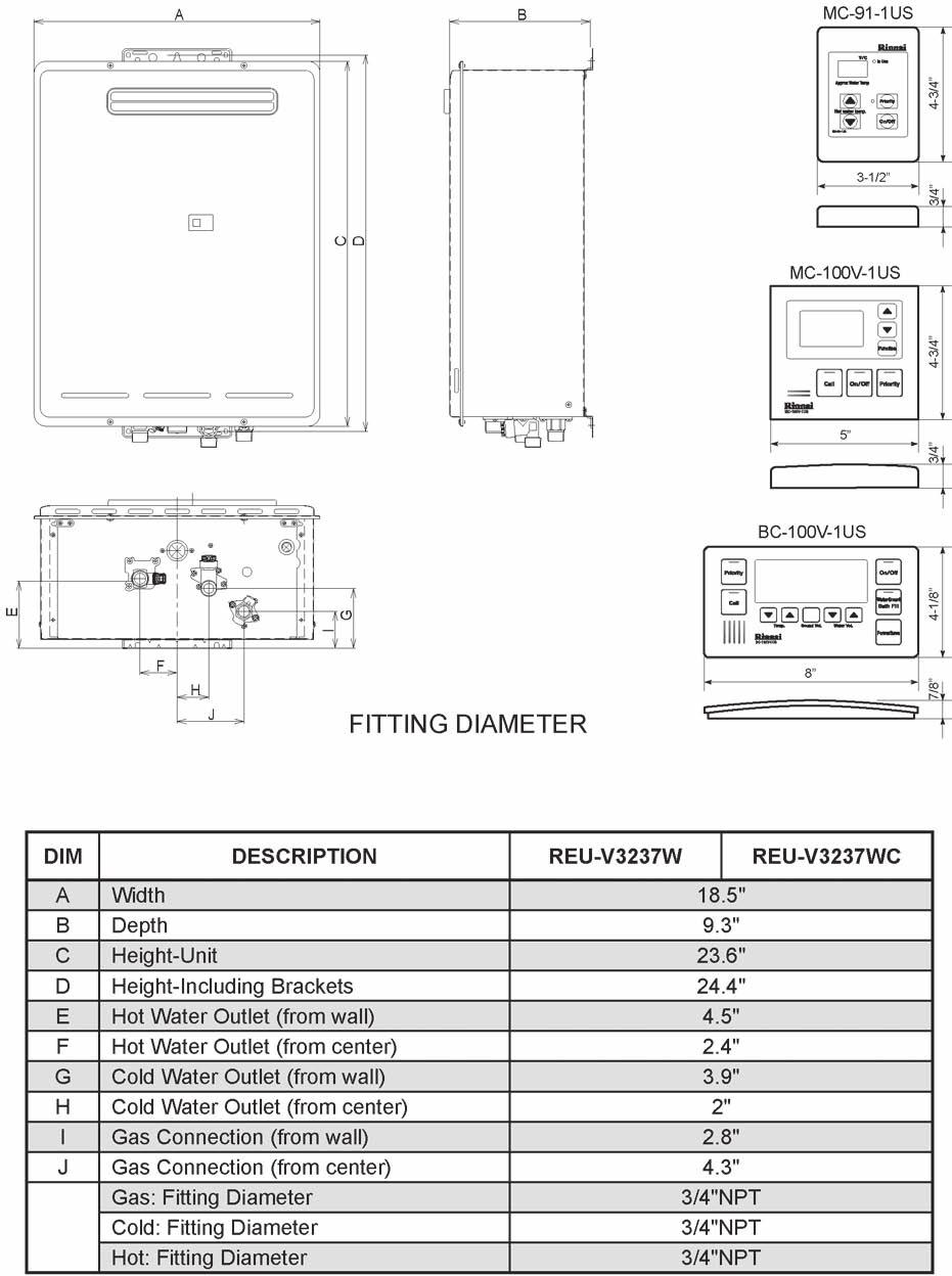 PRODUCT DIMENSIONS - OUTDOOR UNIT A