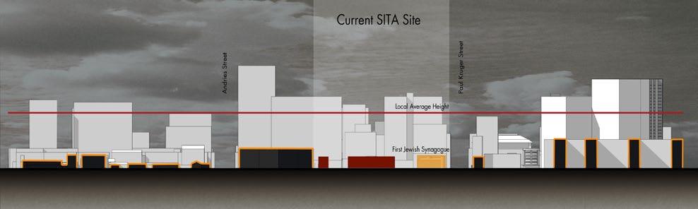 SITA in need of densification Fig. 3.