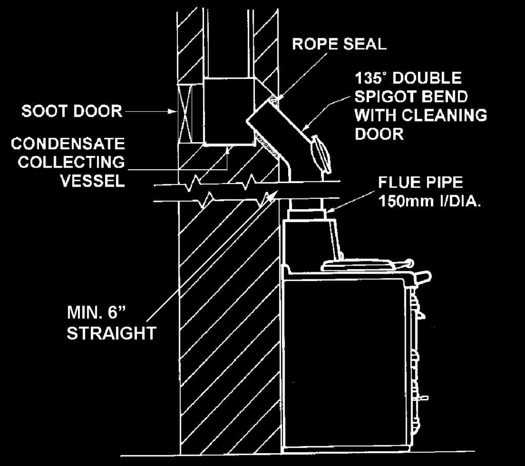2, 3 and 4, the cooker flue chamber is adaptable to provide either top or back flue outlets, by means of the reversible loose socket. Fig.