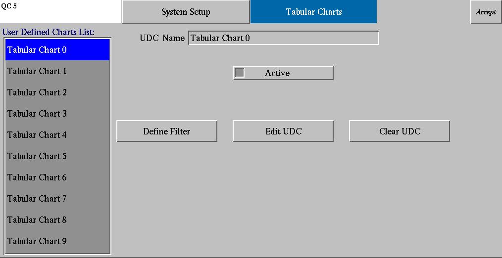 Setting Up the System Menntor X7 Service Manual Naming a UDC Figure 3-38: The Tabular Charts Dialog Panel By default, User Defined Charts are named Tabular Chart 1, Tabular Chart 2, etc.