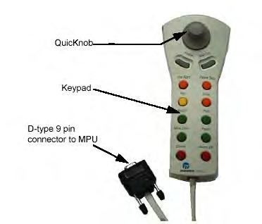 Menntor X7 Service Manual Remote Keypad (Optional) The remote keypad and QuicKnob enable the user to operate the Menntor X7 system through an external cable connected to the Remote port.
