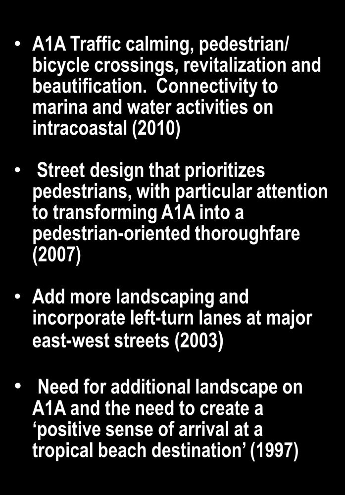 pedestrian-oriented thoroughfare (2007) Add