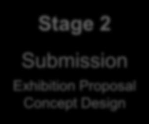 Concept Design Stage 3 Submission Exhibition
