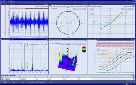 2 Digitalization of analog sensor data by SIPLUS CMS 2000 online system 1.
