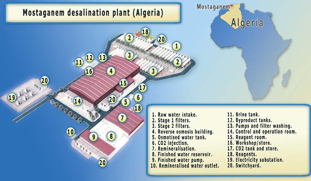 Construction of the Mostaganem desalination plant in Algeria is under way The first stone for the Mostaganem desalination plant in Algeria was laid last 29 July.