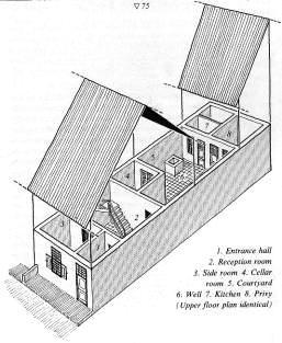 Jaap Schipper (1987: 174) described a house built in 1623 for a merchant in the Zaan region in North Holland (Fig. 12). It contained front, middle and back rooms.