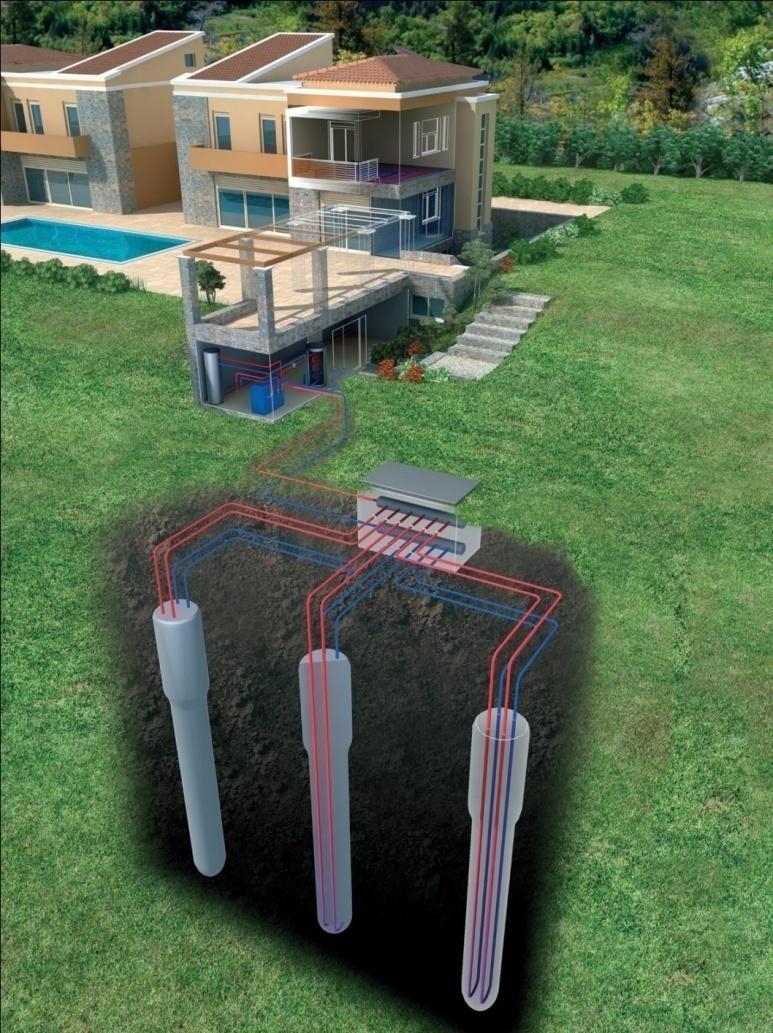 GEOTHERMAL APPLICATIONS Types: Closed loop - Vertical No space needed Drills of 100m each Approximately m 2 of heating