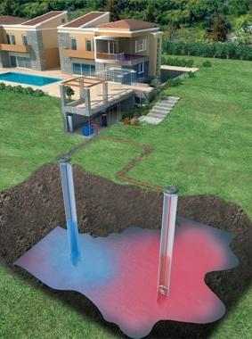 GEOTHERMAL APPLICATIONS Types: Open
