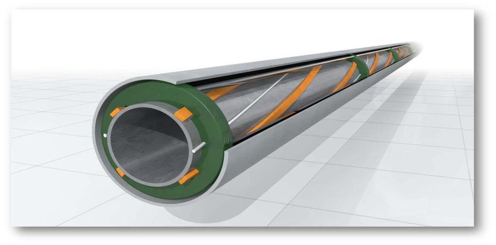 Heated Pipe-in-Pipe (ETH-PiP) The Solution Fully