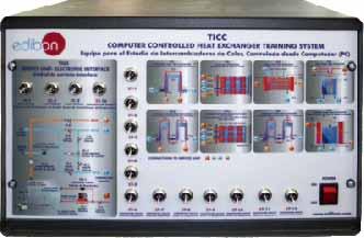 TICC Always included in the supply: SCADA.