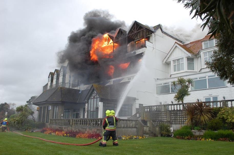 Managing Fire Safety What s the risk?