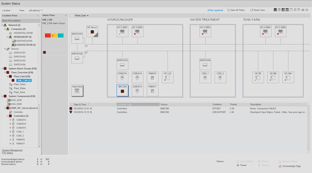 Enterprise models A typical system model, as shown in the System Status display About generic displays If you have many identical assets, such as a series of holding tanks, you can use one generic