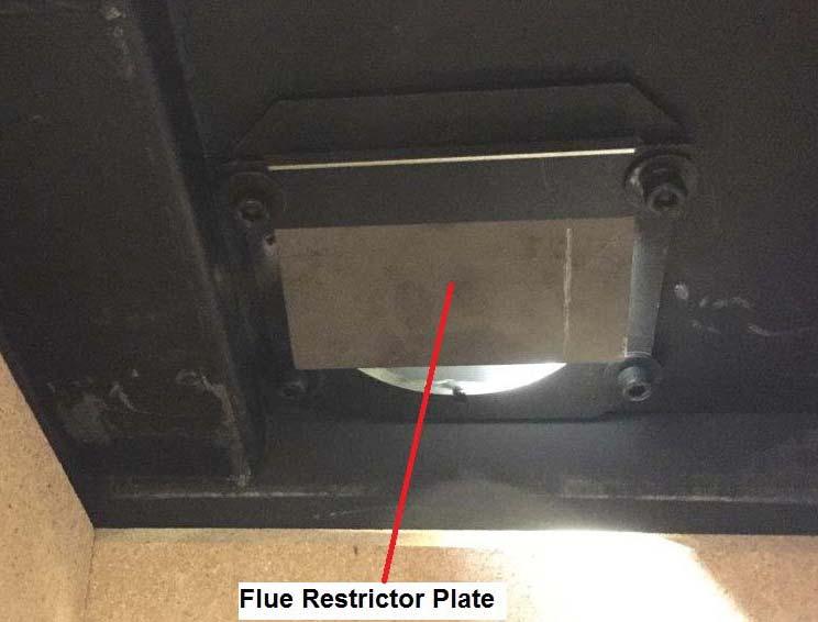 4. For the 500 model, remove the Flue Restrictor Plate by pulling it towards the fire door (see Figure 5) and for the 900 model, loosen the two front spigot fixing bolts (see Figure 6). 5. Remove the Flue Spigot by removing the four M8 Allen Screws and washers.
