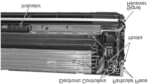 1) Remove the Front Grille by releasing the hooks at the top of the Front Grille. (Fig. 1) Fig.