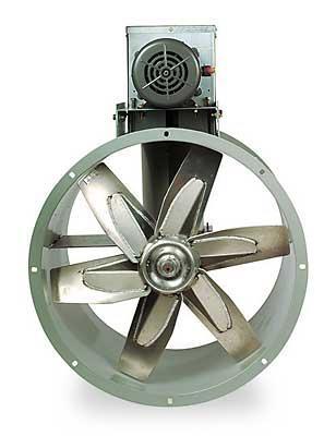 Fan Recommendations Grainger 42 inch tube axial fan Provides 24,920 to