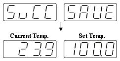 Section 4 Operation Temperature Setting (t mode) continued (3) Push the Control Knob to save the desired temperature setting.