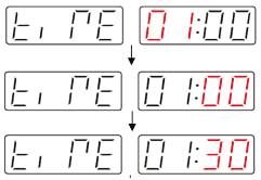 Section 4 Operation Timer Setting This unit provides two types of timer mode: immediate timer activation and delayed timer activation. (For selecting the timer mode, see Selection of the Timer Mode.