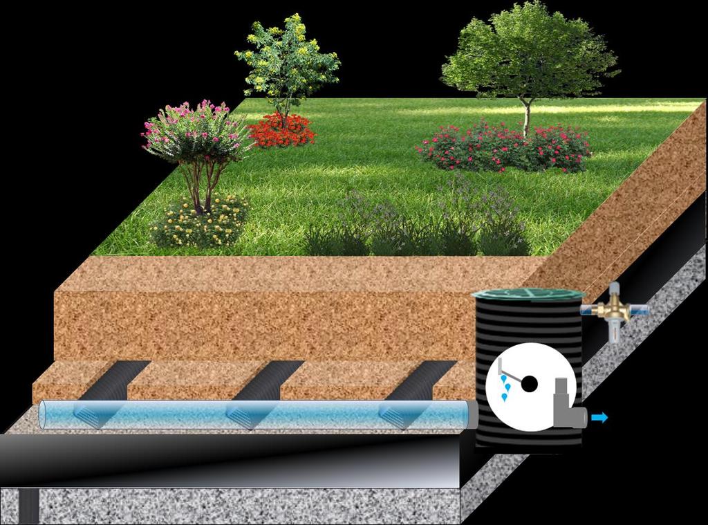 Arched Mesh Pipe Subsurface Irrigation and Drainage System Wicking Bed (Blue Roof) of Green Roof