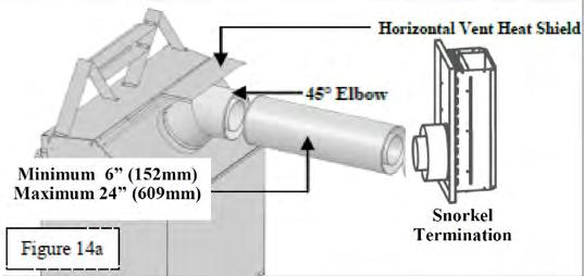 Installation NOTE Horizontal sections require 1/4" (6 mm) rise for every 12" (305 mm) of travel.