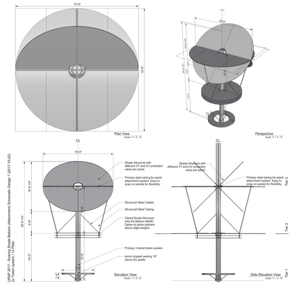 Shade structures o Tiered system o Rotunda canopy o Rotating canopy o
