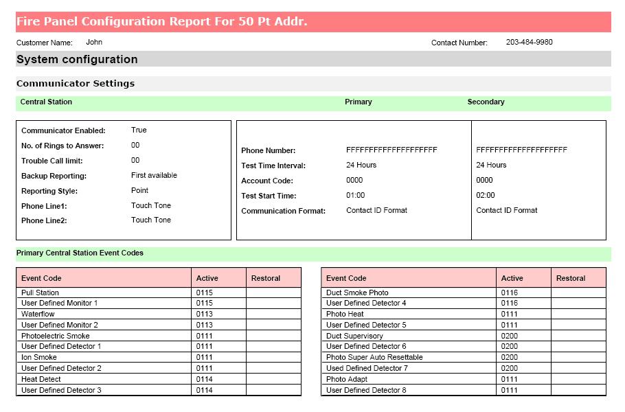 7 7 Generating Report Using the Reports option in PS-Tools, you can generate the configuration data report, which gives the configuration information of the input, output, and the fire alarm system
