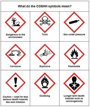 Hazardous chemicals and substances Do you use and store chemicals in your property, for cleaning or other purposes? There are some health and safety procedures you need to bear in mind.