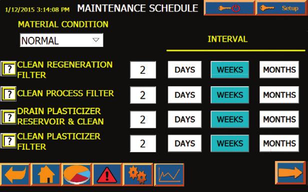 Process and Regeneration Filter Conditions are Automatically Monitored and Displayed.