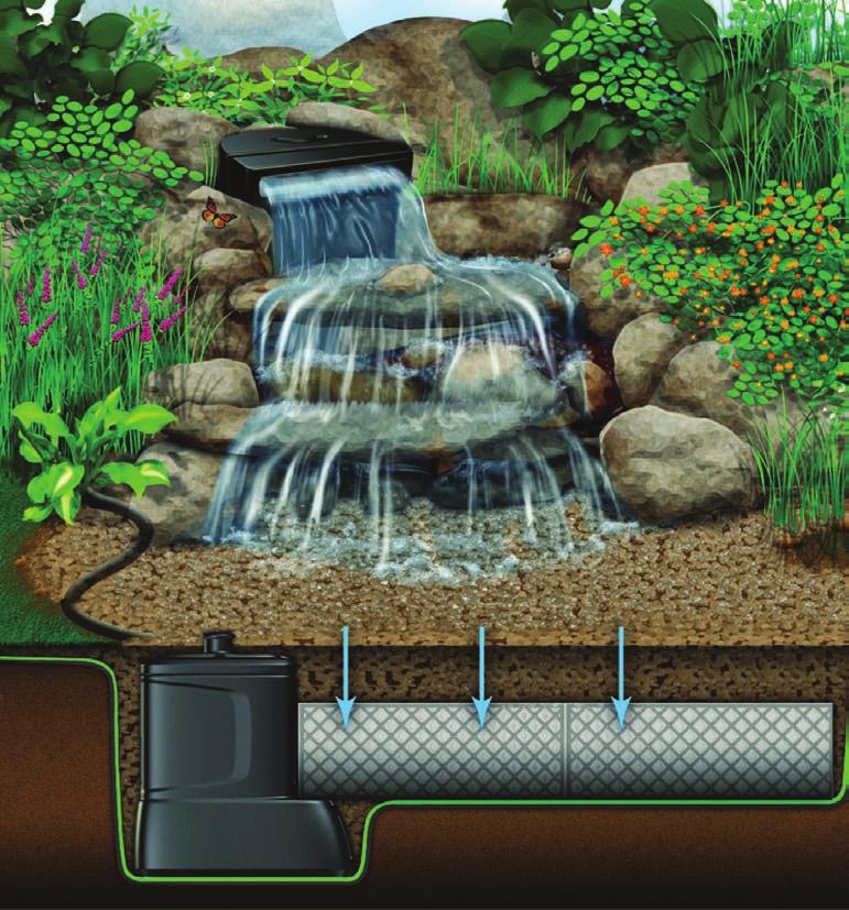 The truth is that a Pondless Waterfall isn t for everyone, but it can be a great alternative for someone who isn t