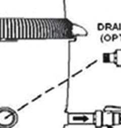 If leaks occur, remove connector, clean off old TFE tape, rewrap with one to two additional layers of Teflon tape, and re-install connector. Use 1 ½ I.D.