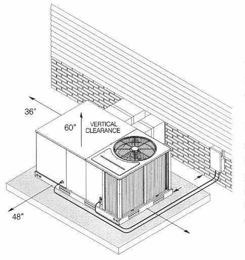 FIGURE 5 PACKAGE AIR CONDITIONER OUTSIDE SLAB INSTALLATION, BASEMENT OR CRAWL SPACE DISTRIBUTION SYSTEM FIGURE 6 PACKAGE AIR CONDITIONER OUTSIDE SLAB INSTALLATION, CLOSET DISTRIBUTION SYSTEM.