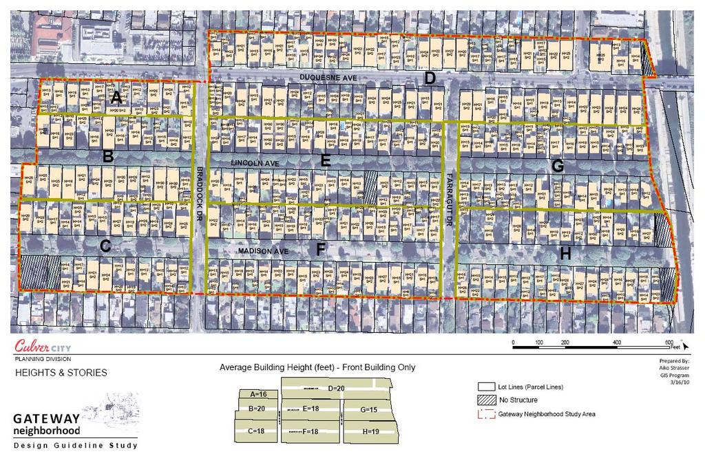 the buildings that are located nearest the front property line to better reflect the character of the streetscape. Prevailing Prevailing Avg. (Most Frequent) Avg.