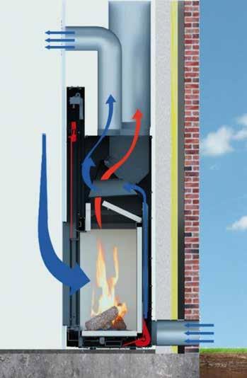 Primary combustion air (p) The thermostat regulates this air flow automatically. When the fireplace is cold the thermostat ensures that air enters the combustion chamber via the lower spoiler.